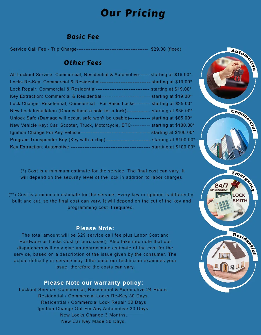 College Park GA Locksmith Store College Park, GA 404-490-4129